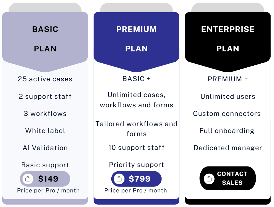 pricing-immigratio-sept25